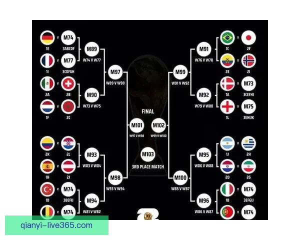 2026世界杯竞猜平台排名全面解析与安全稳定投注指南推荐精选版