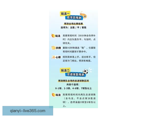 体育竞猜游戏新玩法全解析从赛事预测到策略技巧打造高手进阶之路