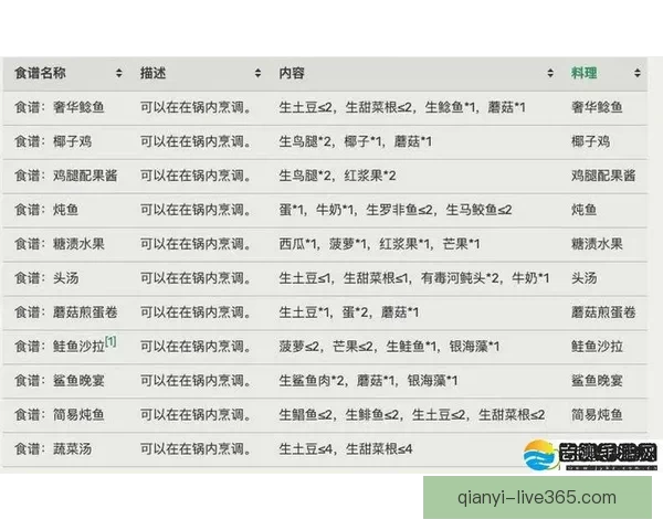 世界杯竞猜盘口深度解析及赛前投注技巧全面指南
