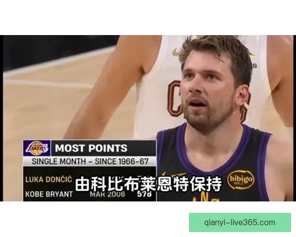 东契奇复出砍下42分12助 湖人力克骑士里夫斯艾顿发挥出色