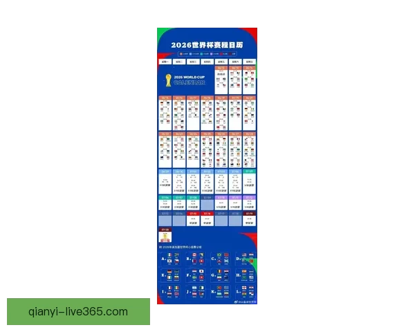2026世界杯扩军为全球足球带来新机遇与挑战分析