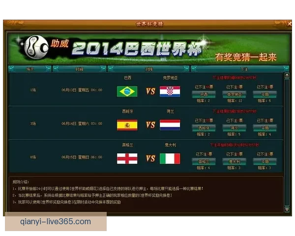 畅享世界杯竞猜乐趣，轻松预测胜负体验全新互动玩法